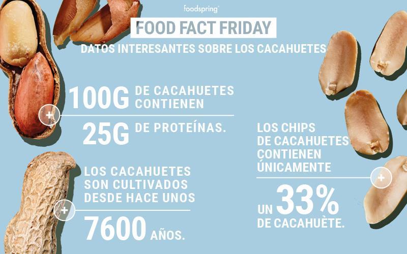 beneficios del cacahuete para la salud
